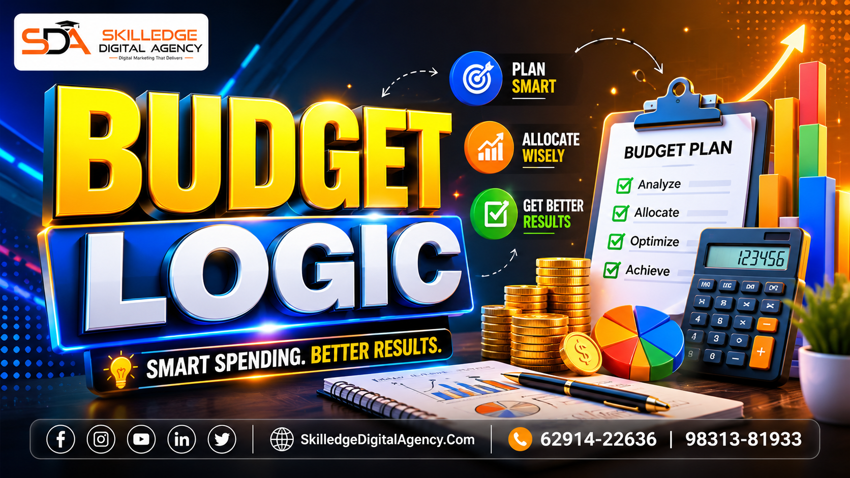 Budget logic