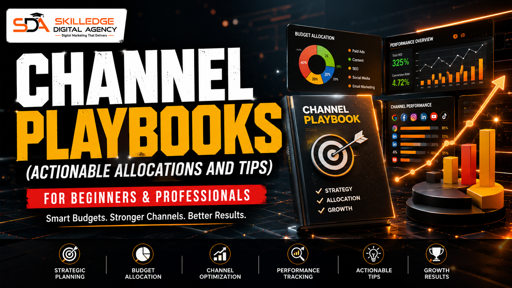 Channel playbooks (actionable allocations and tips): How to set a realistic digital marketing budget for your business 