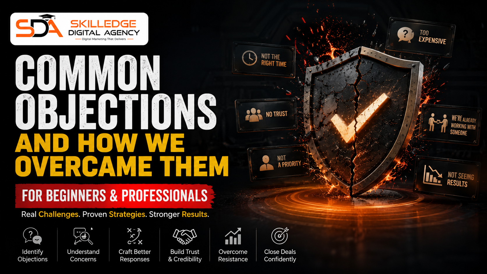 Common Objections and How We Overcame Them