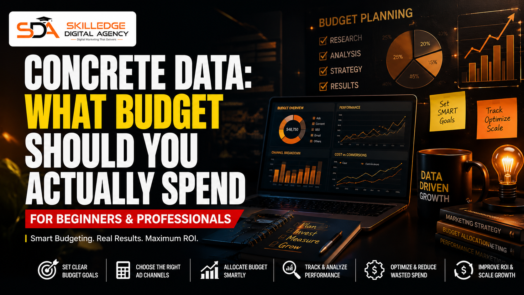 Concrete Data What Budget Should You Actually Spend