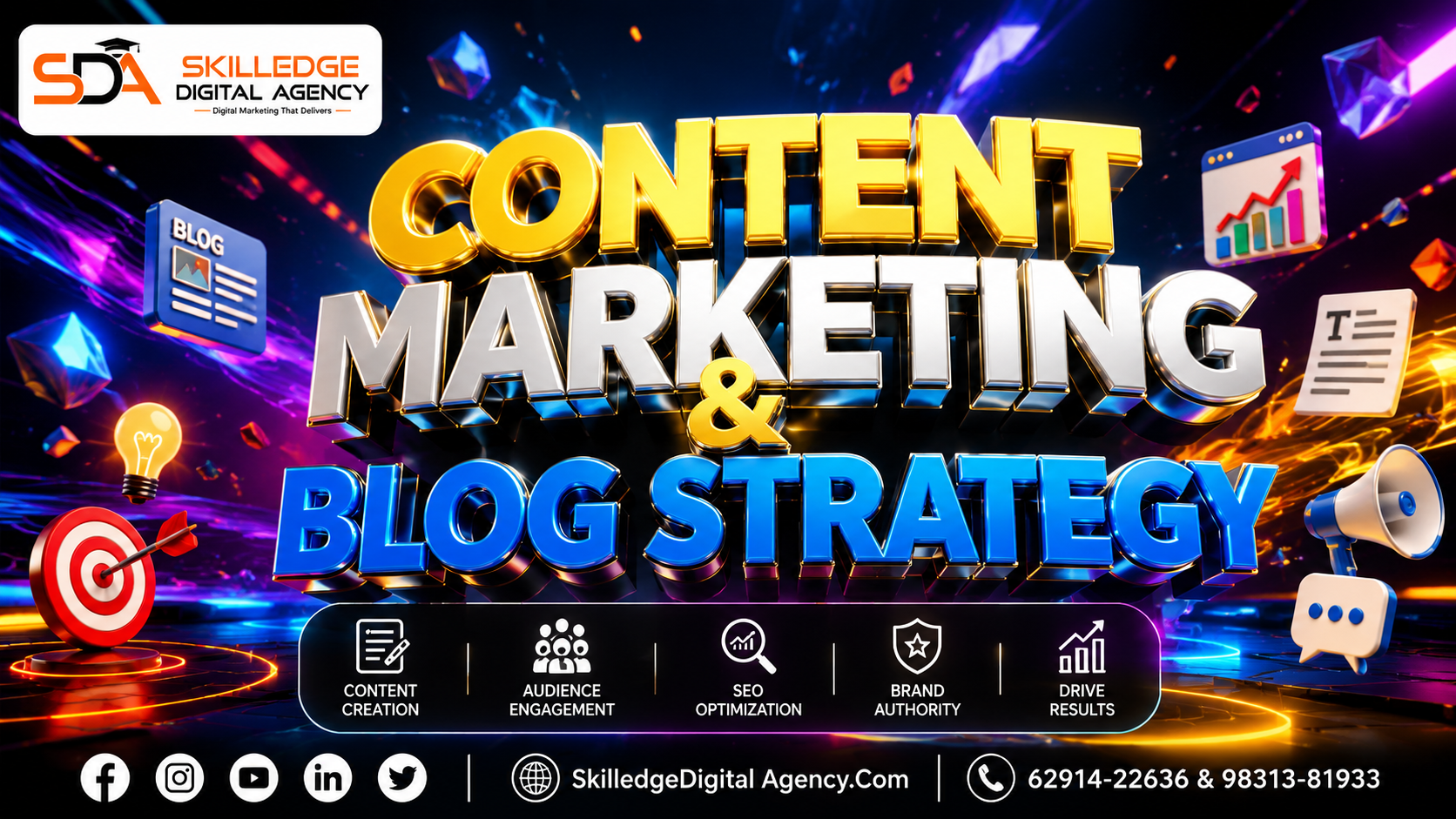Content Marketing & Blog Strategy