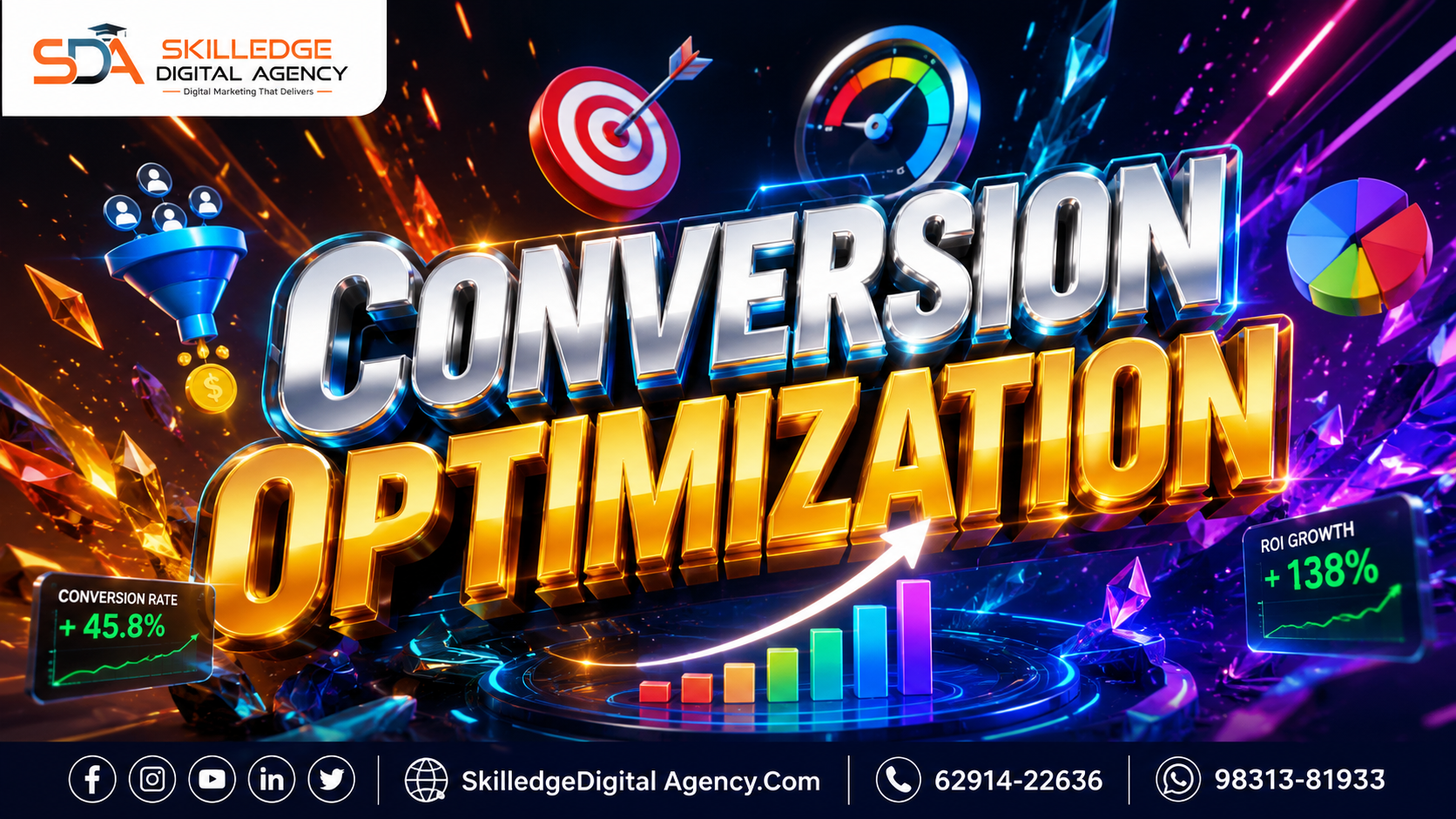 Conversion Optimization