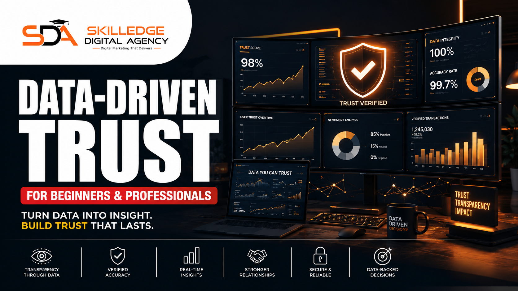 Data-Driven Trust: Digital marketing for doctors: how to build trust online
