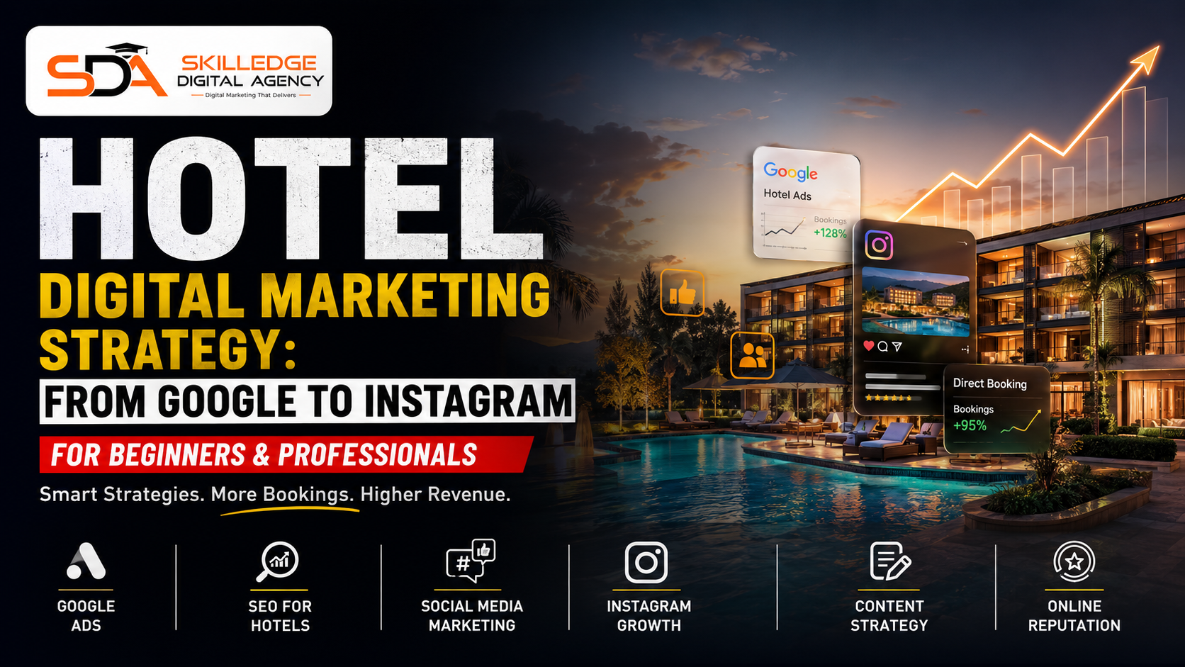 Hotel digital marketing strategy from Google to Instagram