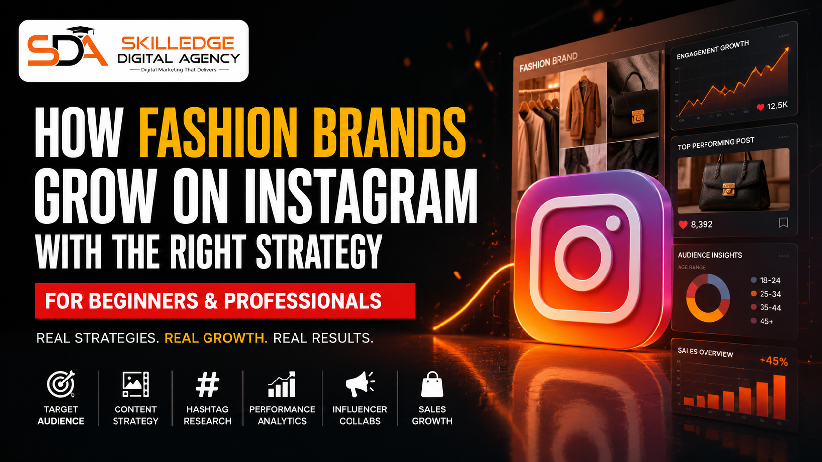 How Fashion Brands Grow on Instagram with the Right Strategy