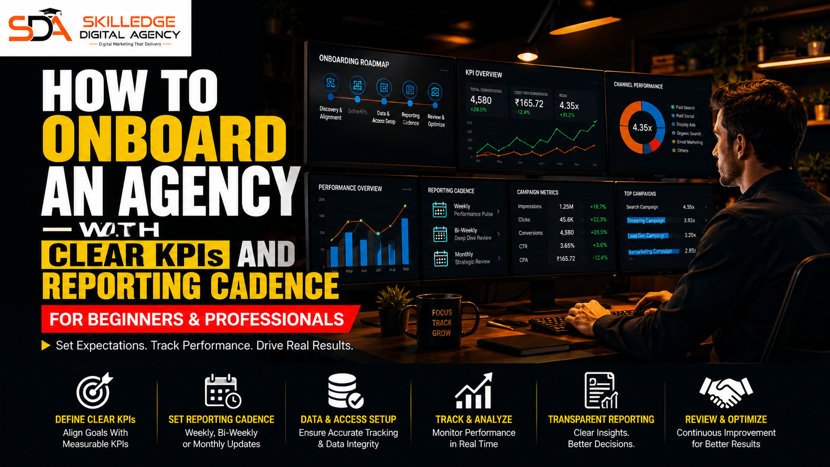 How to Onboard an Agency with Clear KPIs and Reporting Cadence: How to choose the right digital marketing agency in India