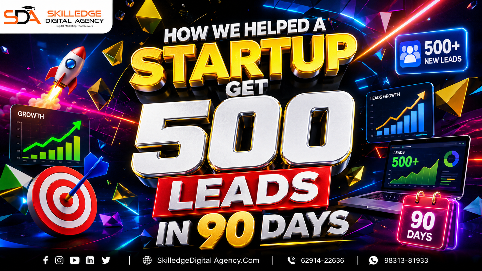 How we helped a startup get 500 leads in 90 days