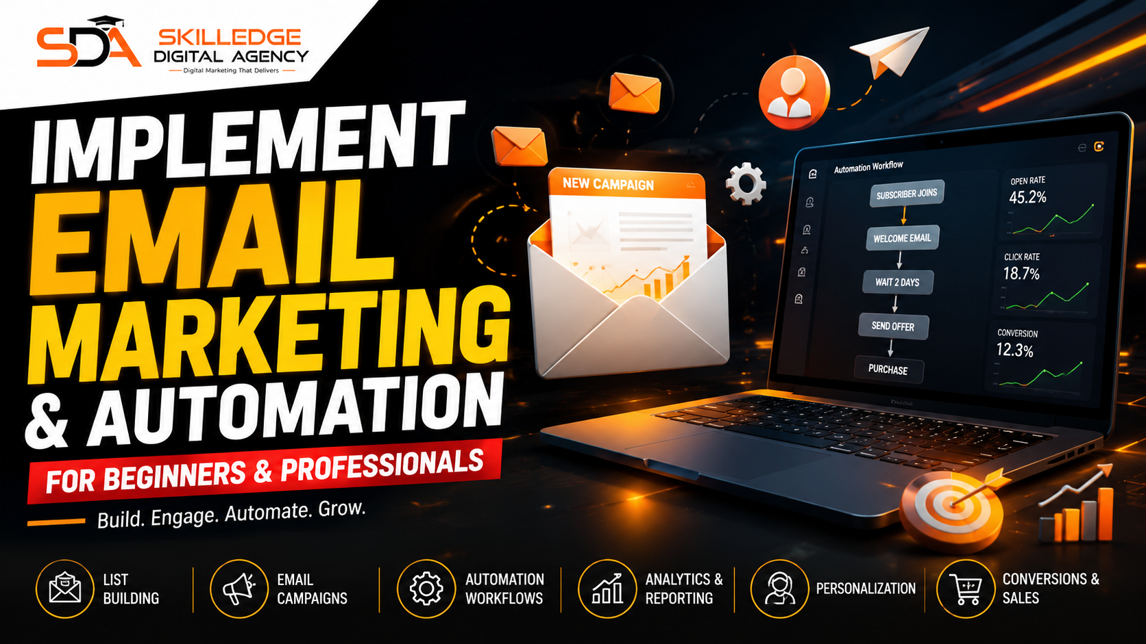 Implement email marketing and automation