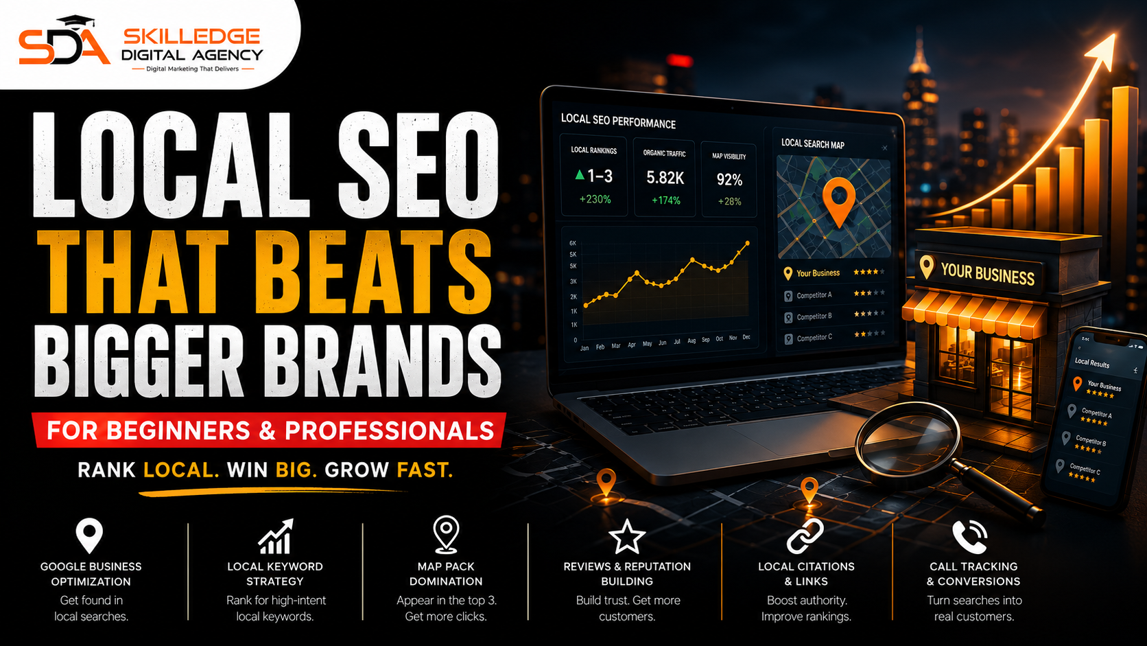 Local SEO that beats bigger brands: Digital marketing for jewellery shops: from local to online sales