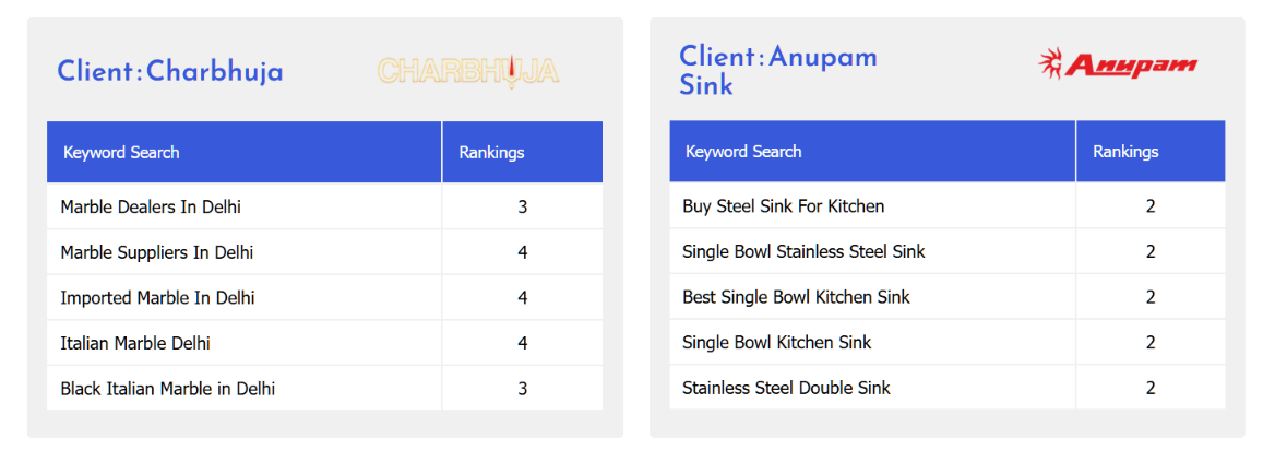 Local-Seo-Clients-1