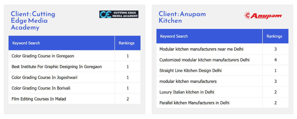 Local-Seo-Clients-2