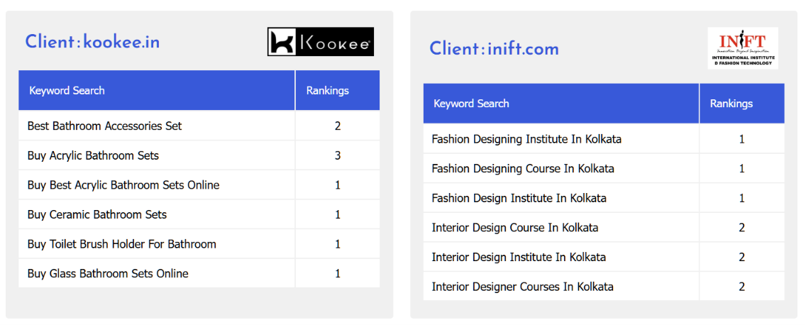 Local-Seo-Clients-3
