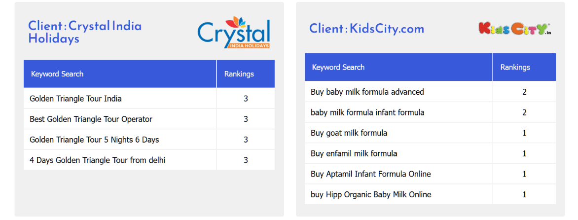 Local-Seo-Clients-5