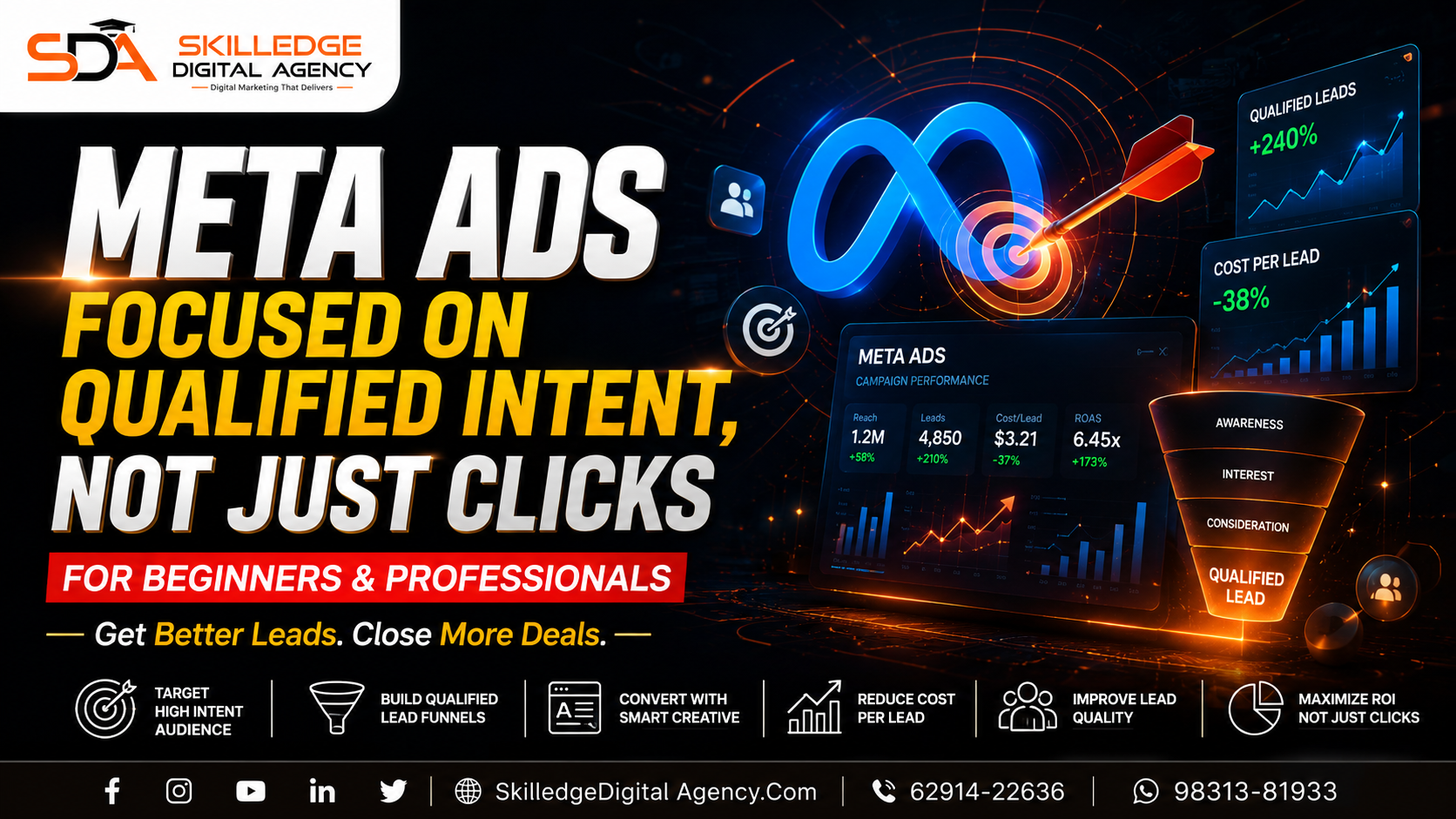 Meta-Ads-Focused-on-Qualified-Intent-Not-Just-Clicks