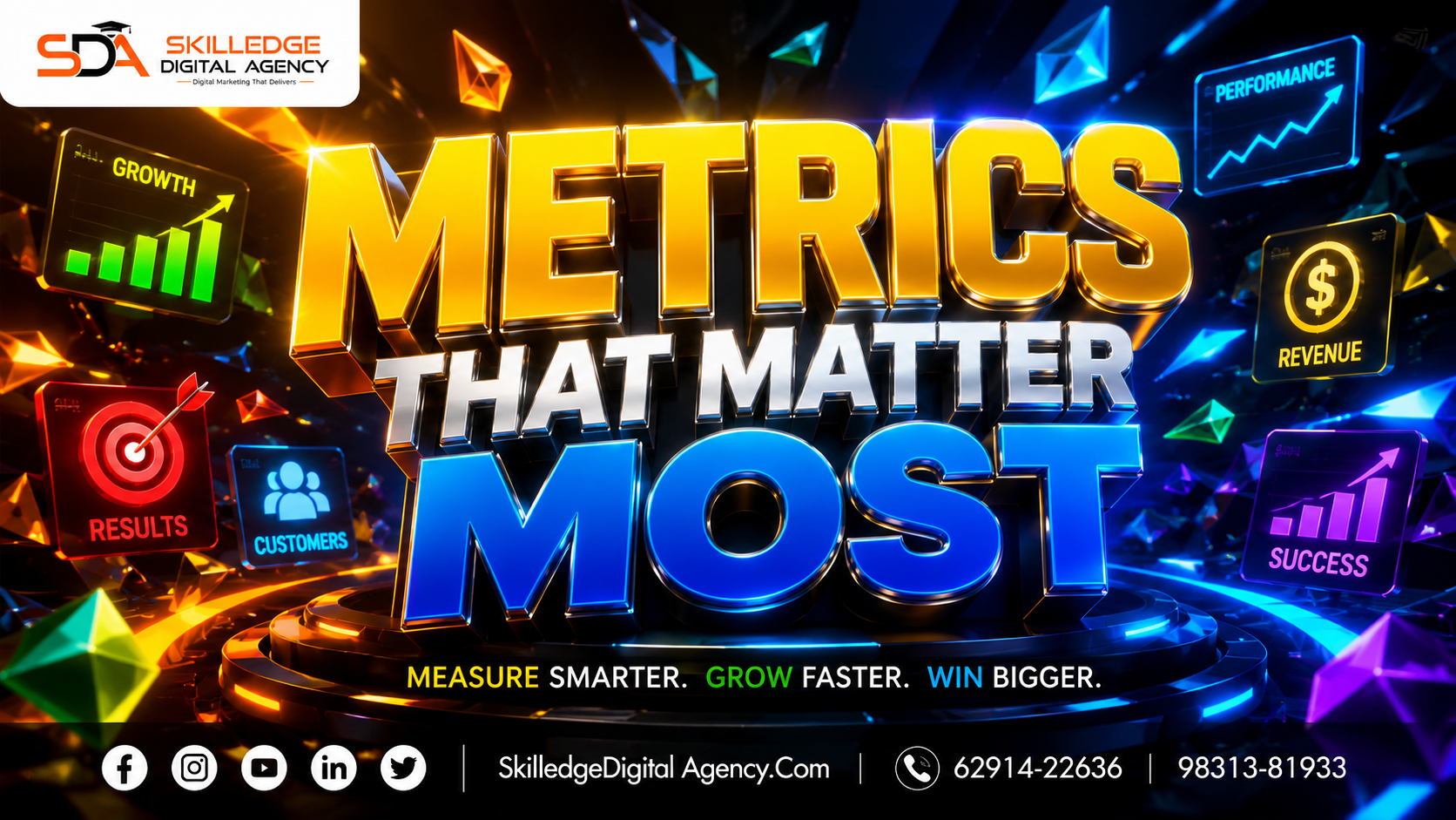 Metrics that matter most: How dentists can get more patients with digital marketing 