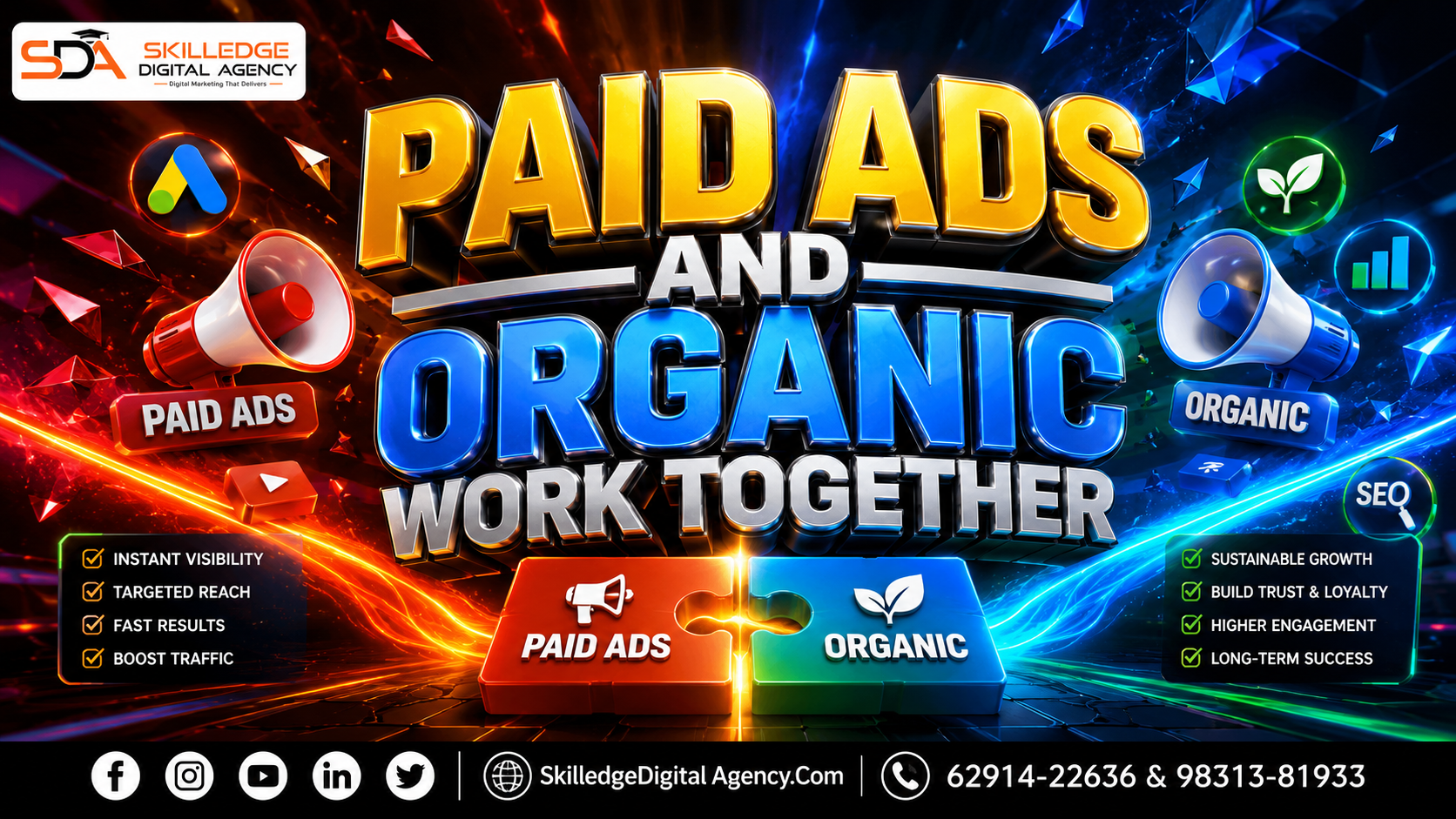 Paid Ads and Organic Work Together: How gyms and fitness studios attract members with social media