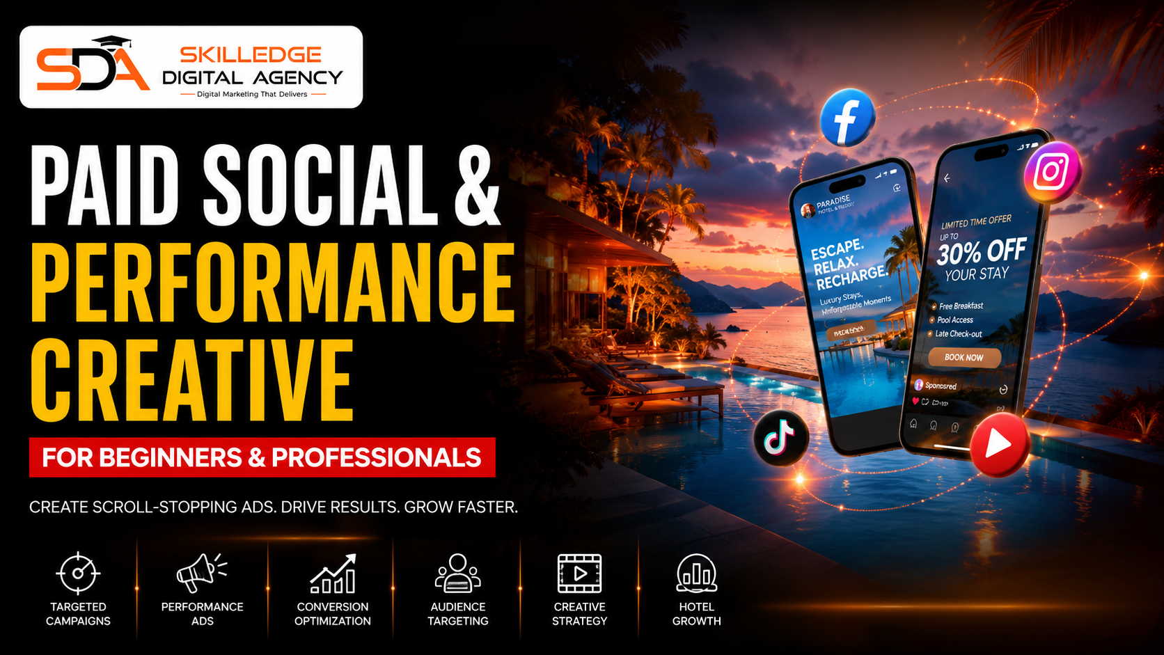 Paid social and performance creative: Hotel digital marketing strategy: from Google to Instagram
