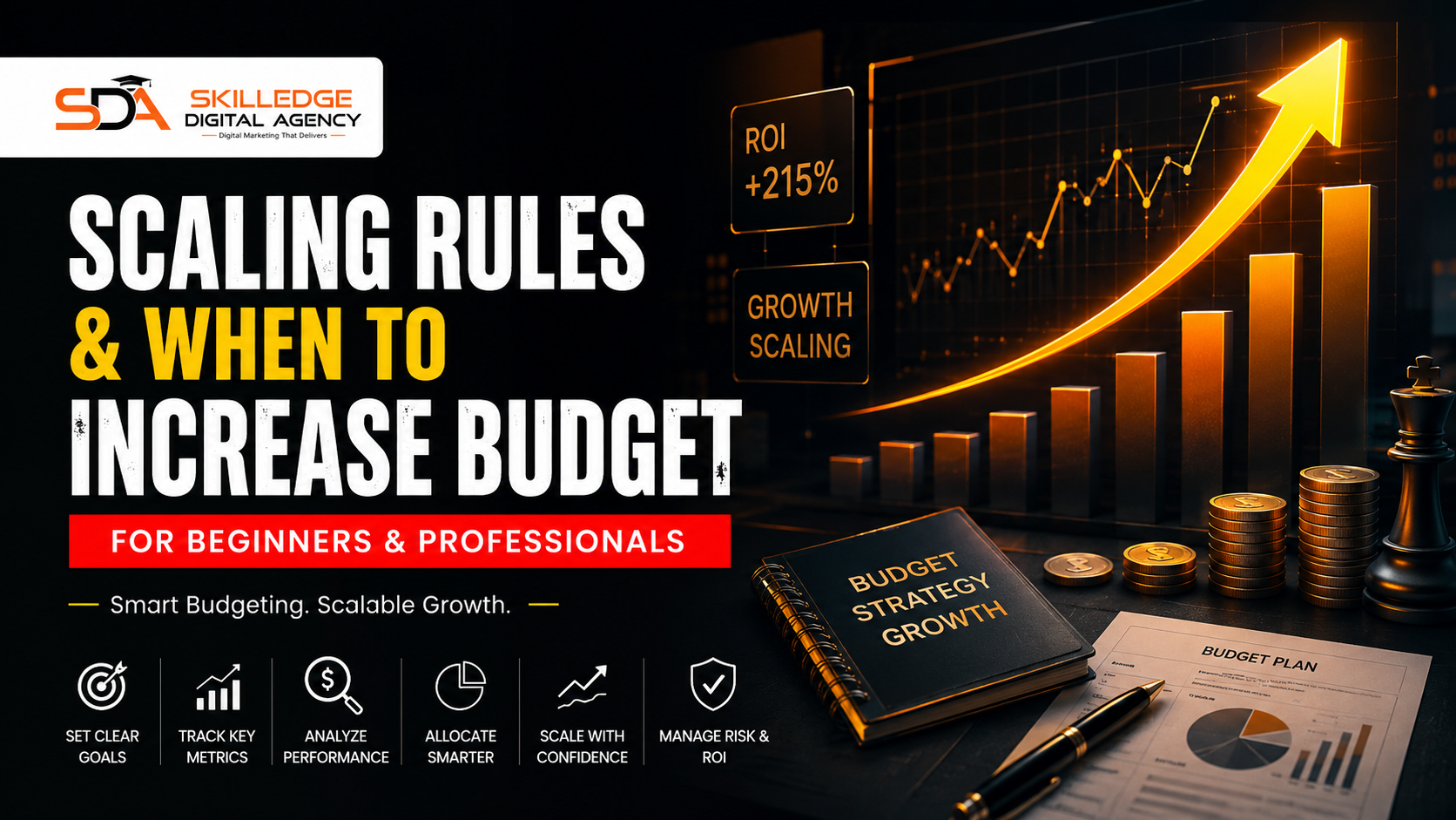 Scaling rules and when to increase budget