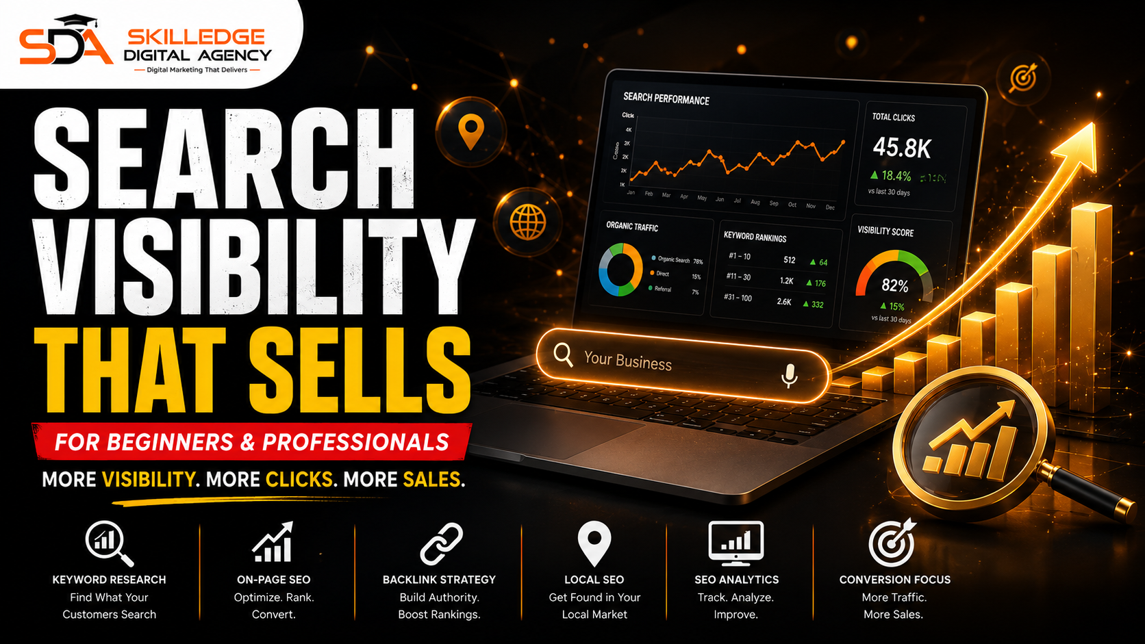 Search visibility that sells: Digital marketing for jewellery shops: from local to online sales