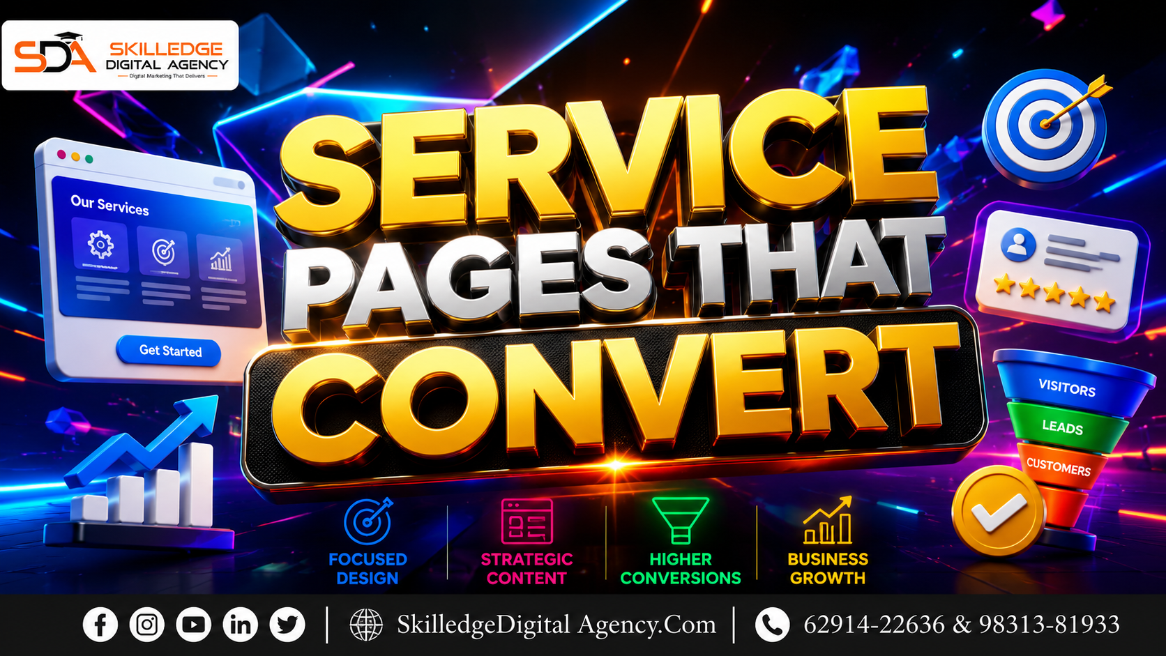 Service pages that convert