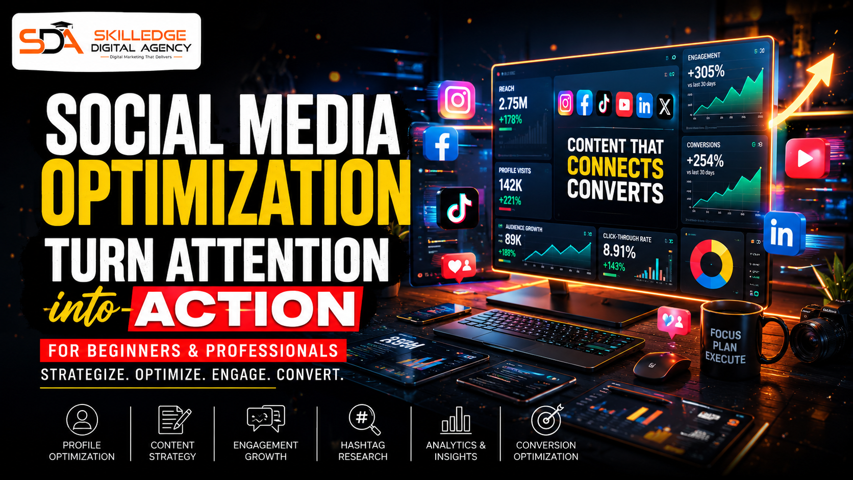 Social Media Optimization—Turn Attention into Action