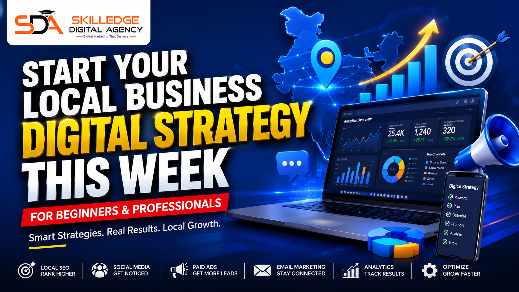 Start Your Local Business Digital Strategy This Week