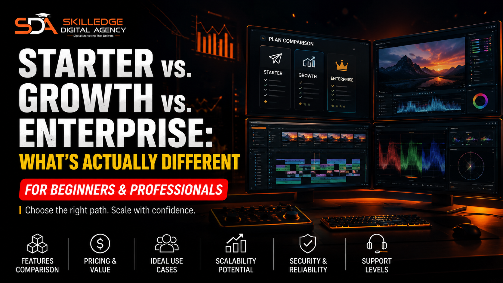 Starter vs. Growth vs. Enterprise what’s actually different