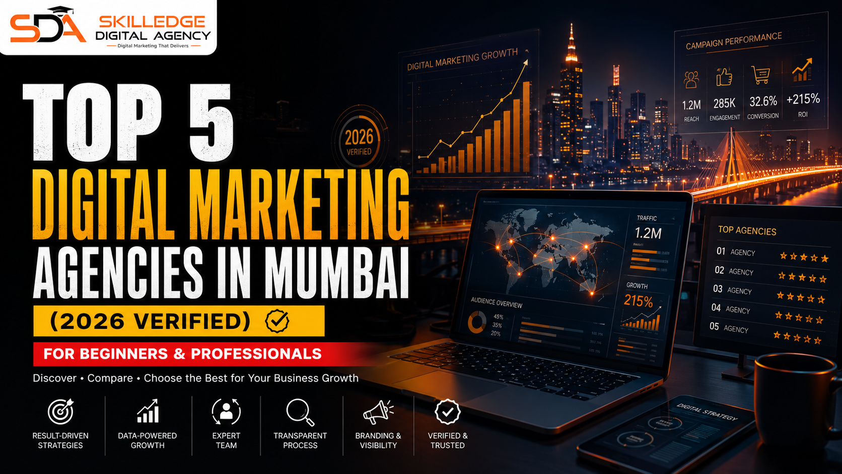 Top 5 Digital Marketing Agencies in Mumbai (2026 Verified)