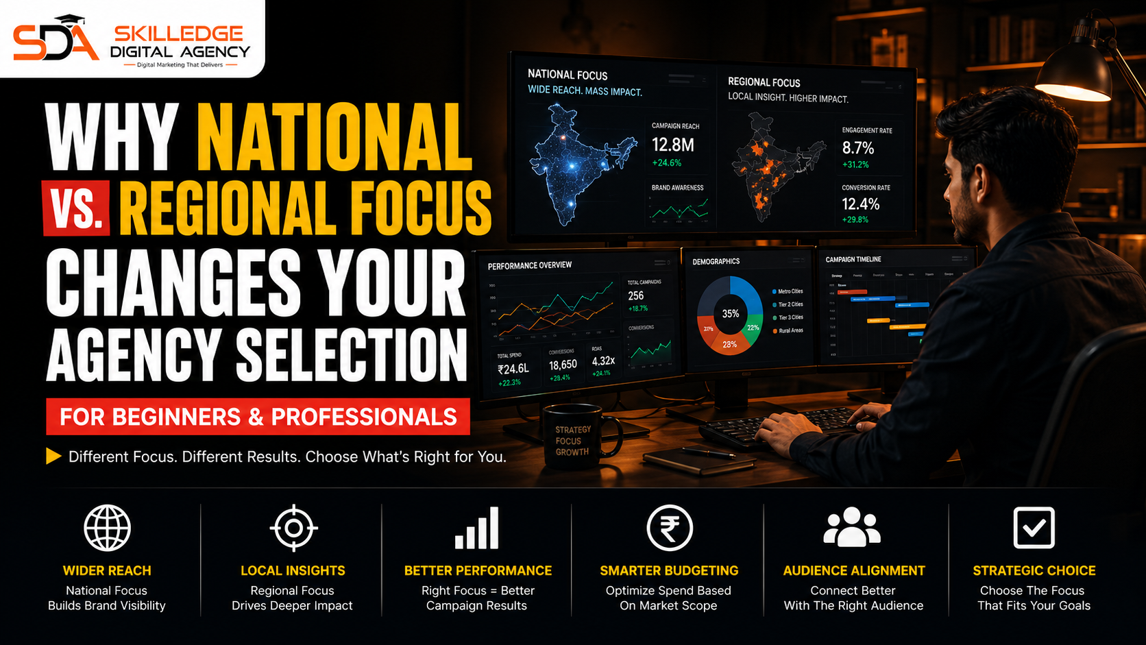 Why National vs. Regional Focus Changes Your Agency Selection