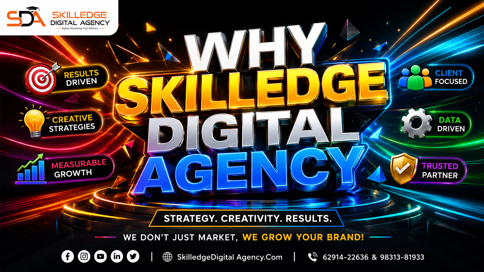 Why Skilledge Digital Agency