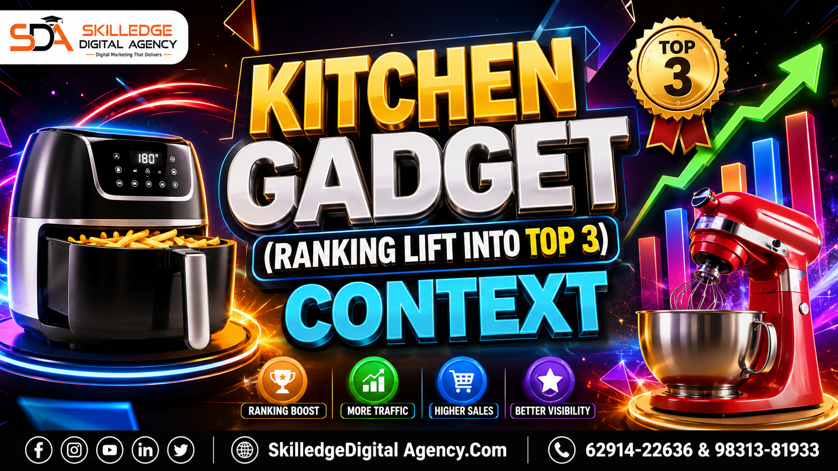 Kitchen Gadget (ranking lift into top 3) Context: How to optimize your Amazon product listing for more sales