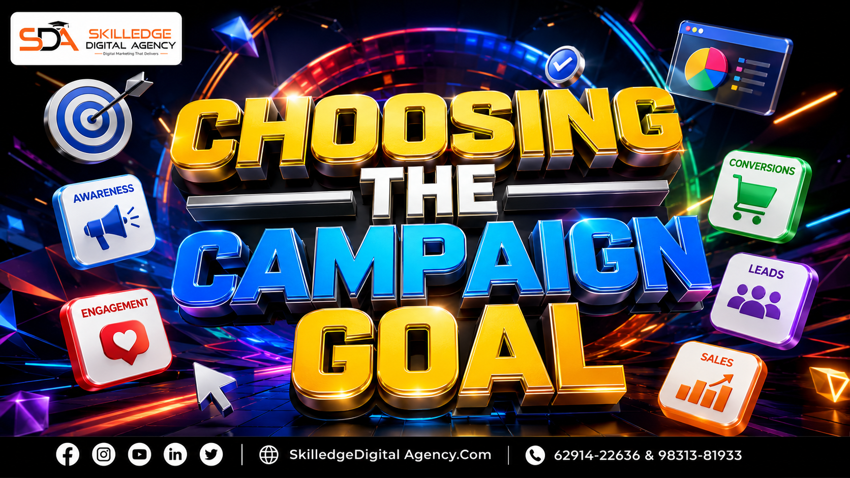 Choosing the campaign goal