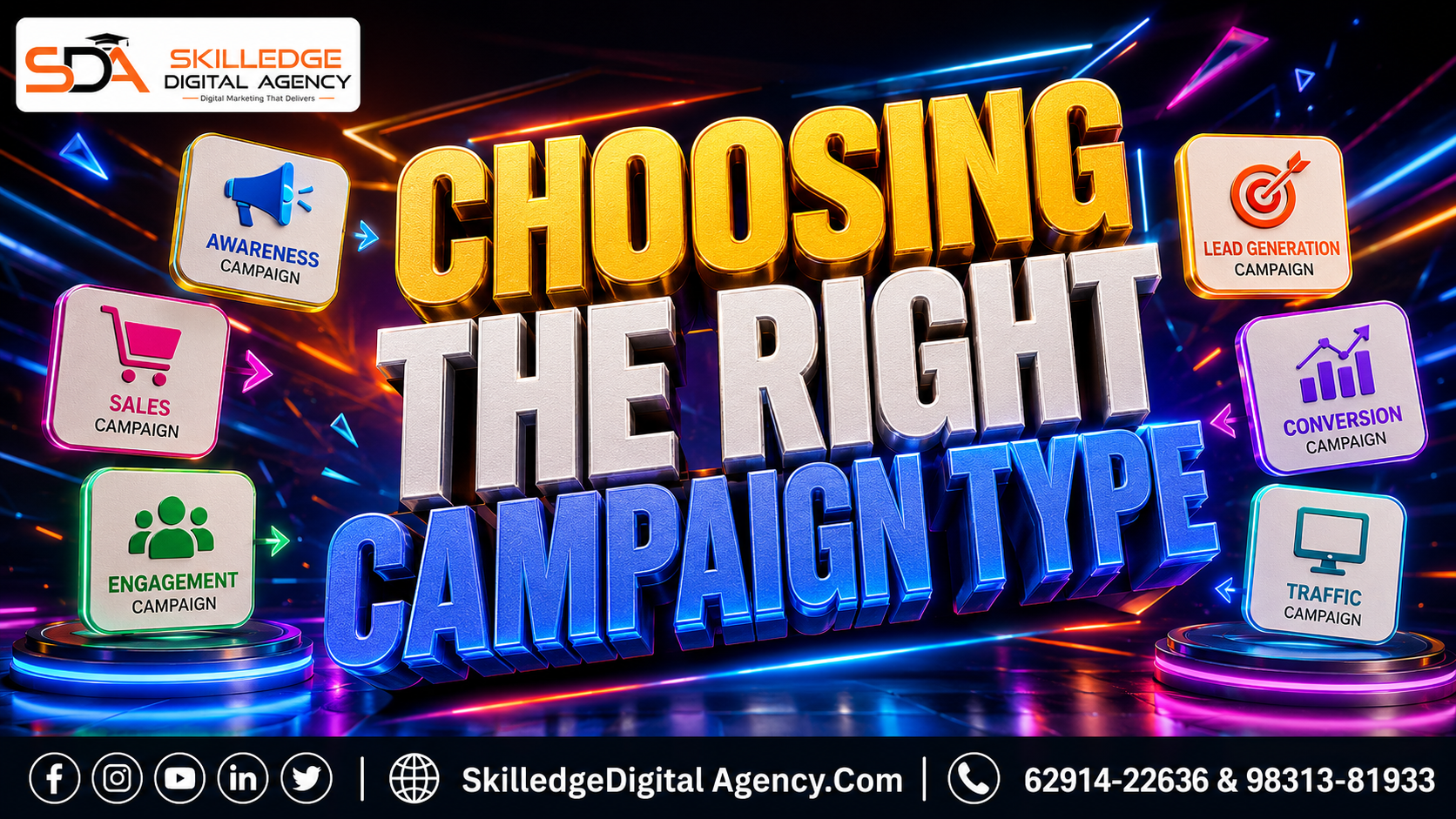 Choosing the right campaign type