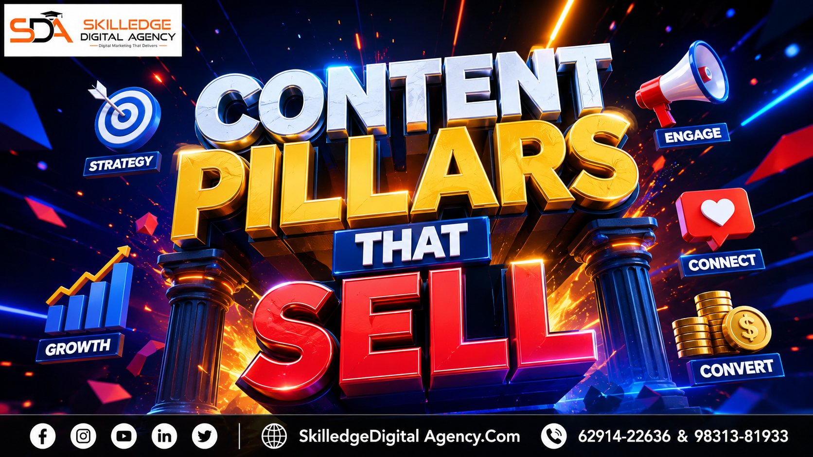 Content pillars that sell