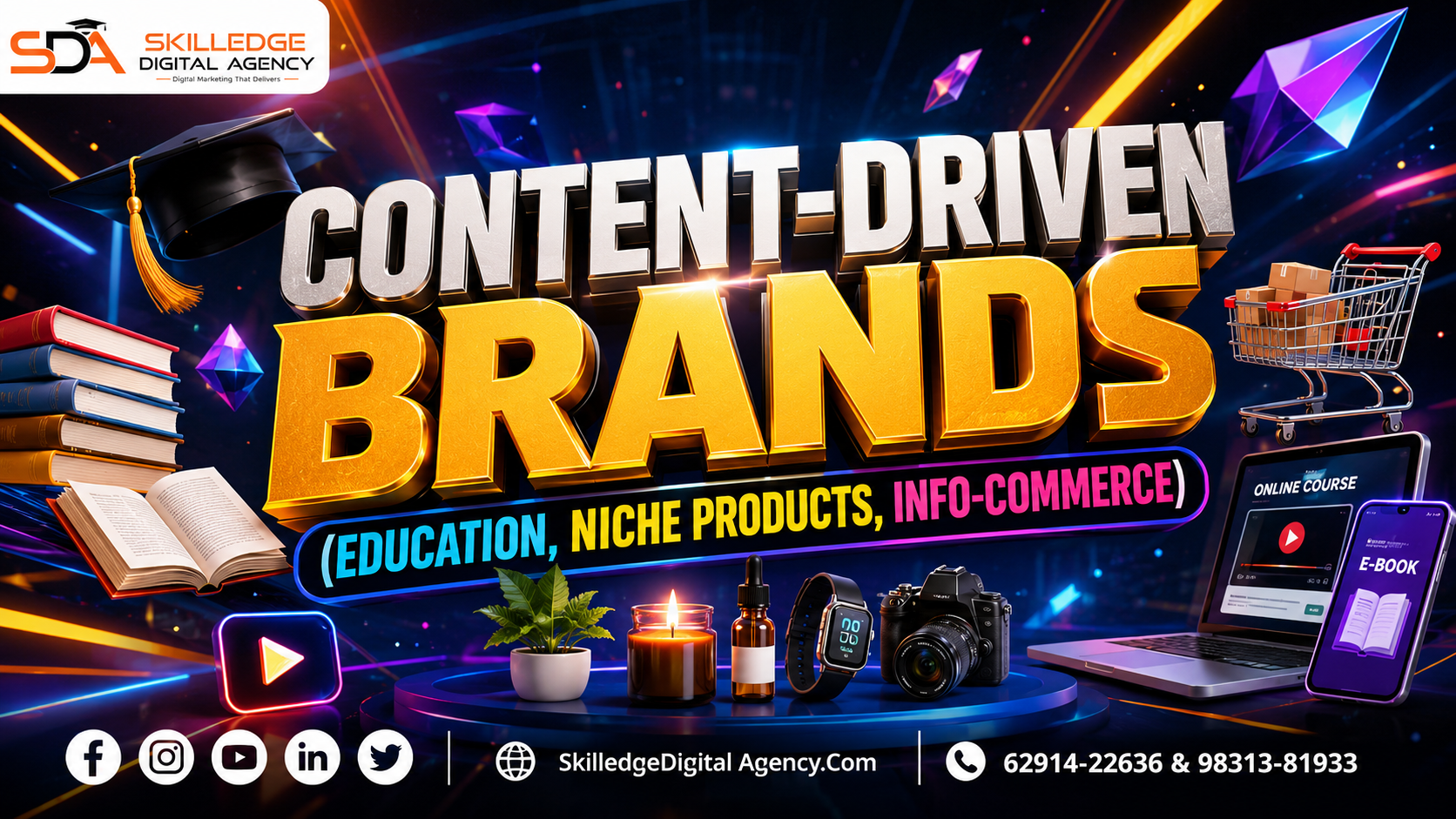 Content‑Driven Brands (Education, Niche Products, Info‑Commerce)