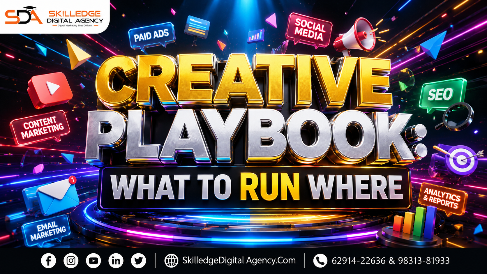 Creative playbook what to run where