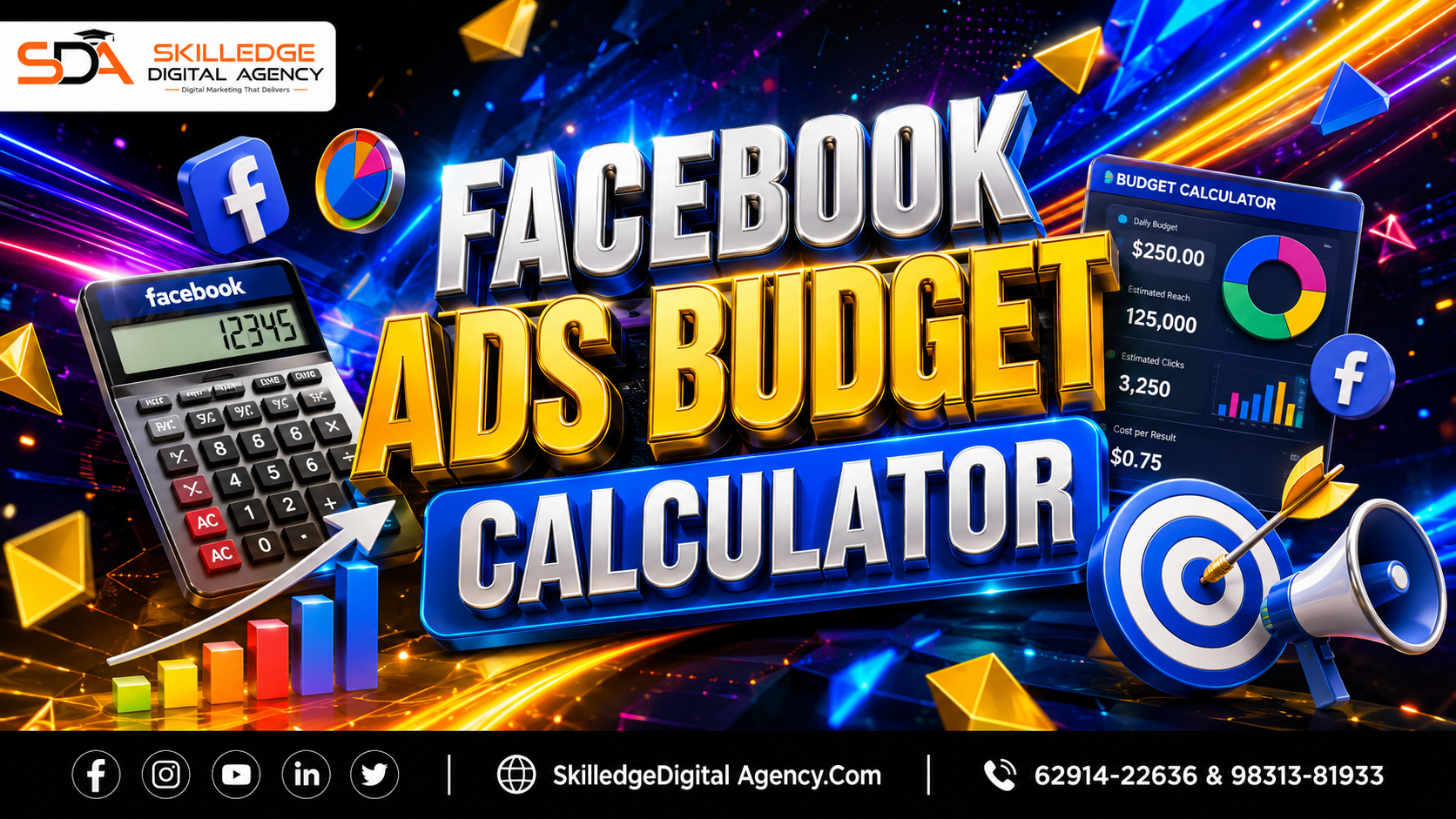 Facebook ads budget calculator