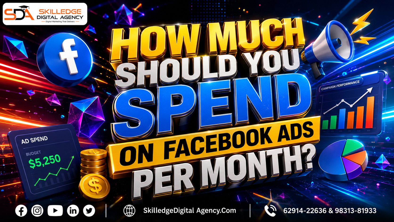 How Much Should You Spend on Facebook Ads Per Month — Facebook Ads Budget Guide for Real Results
