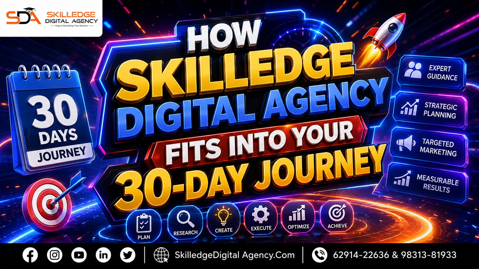 How Skilledge Digital Agency Fits Into Your 30-Day Journey