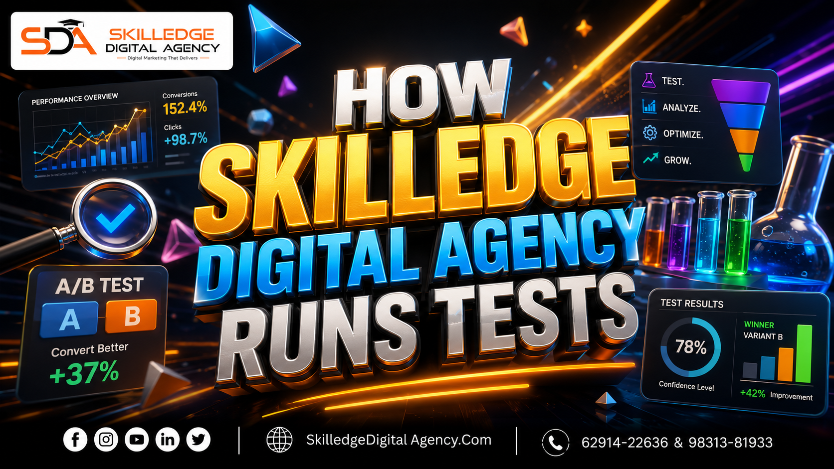 How Skilledge Digital Agency runs tests: How Often Should You Post on Social Media