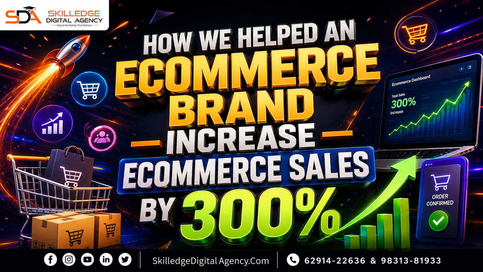 How We Helped an Ecommerce Brand Increase Ecommerce Sales by 300%