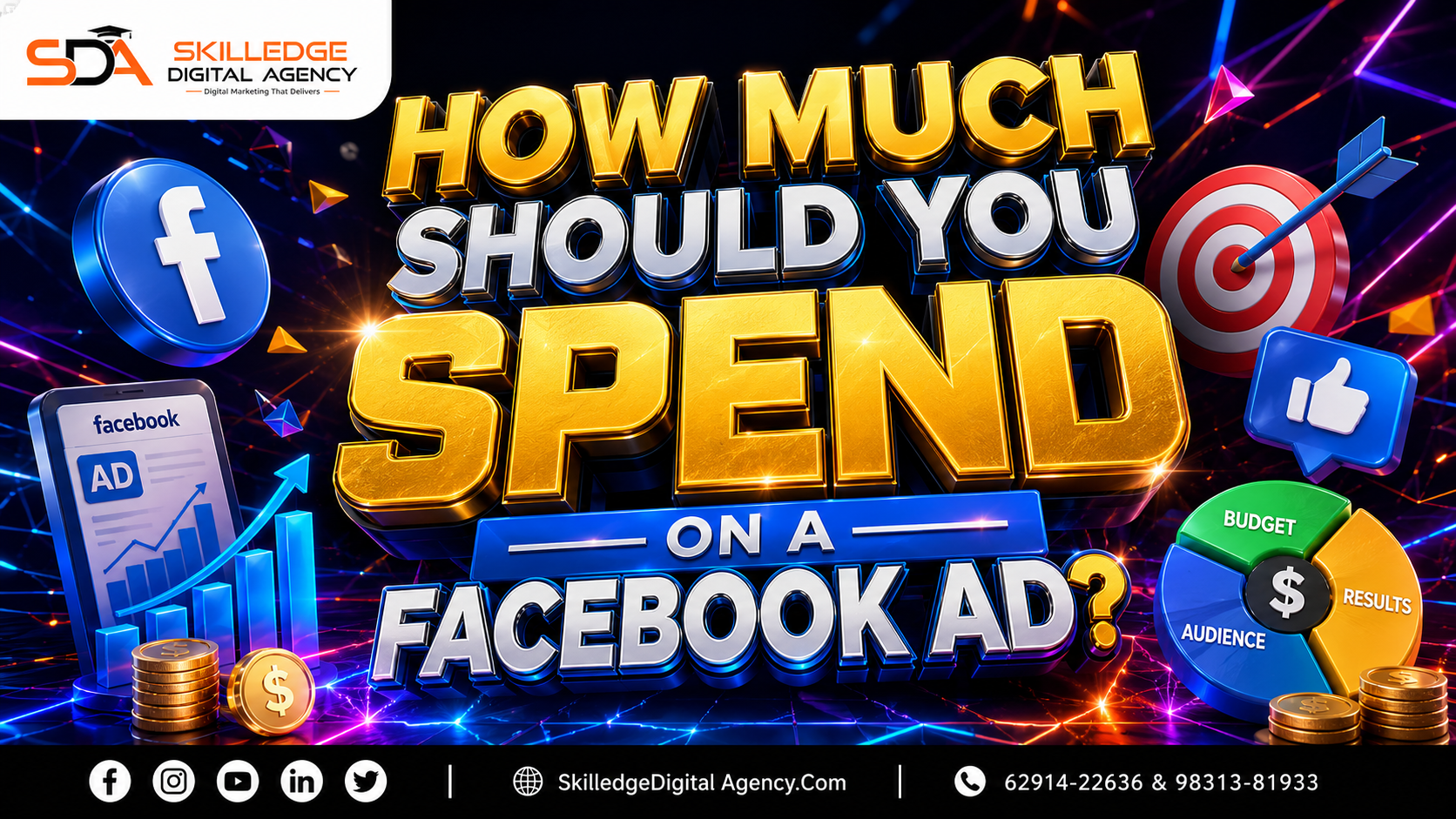 Facebook ads budget calculator