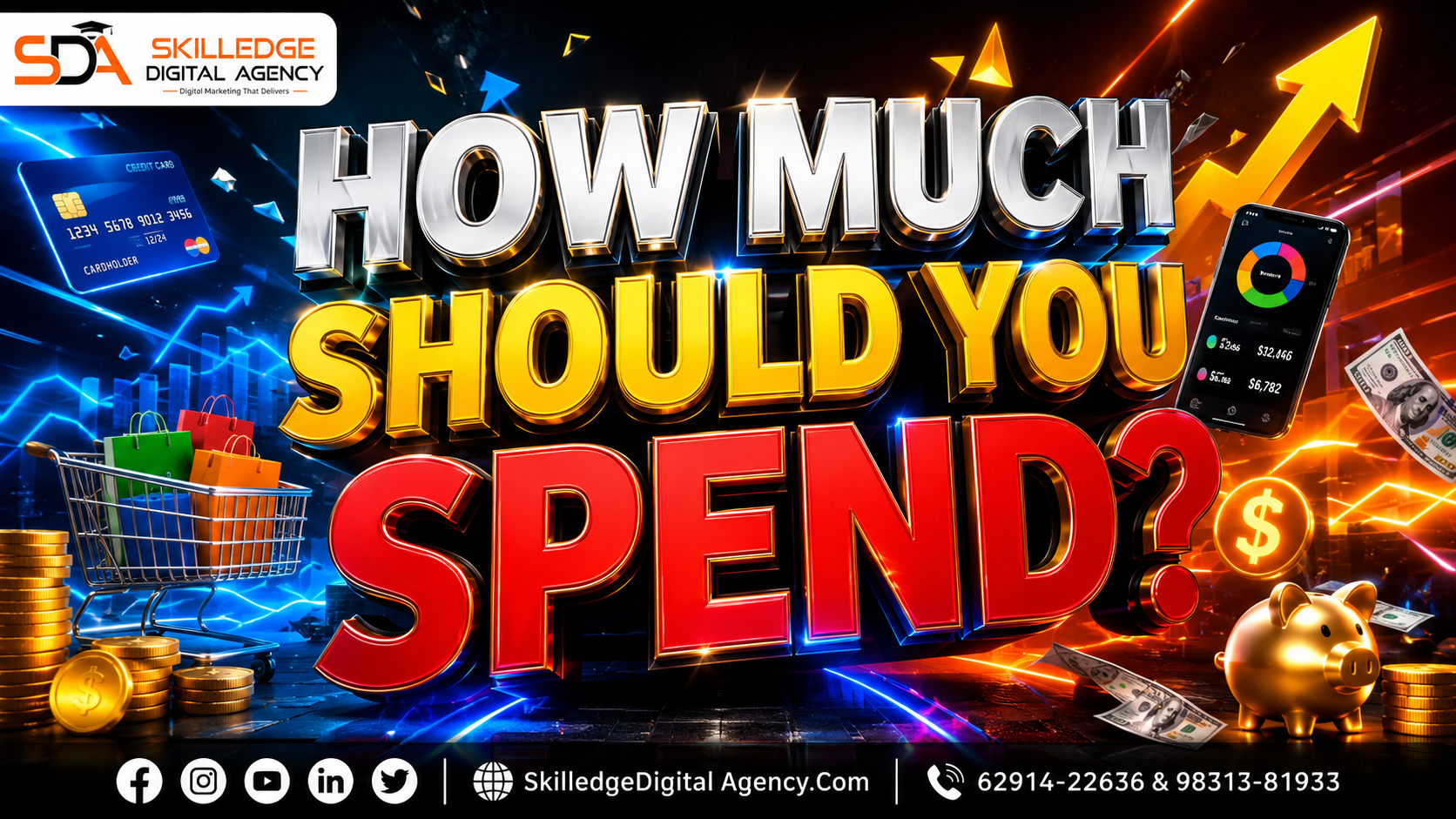 How much should you spend