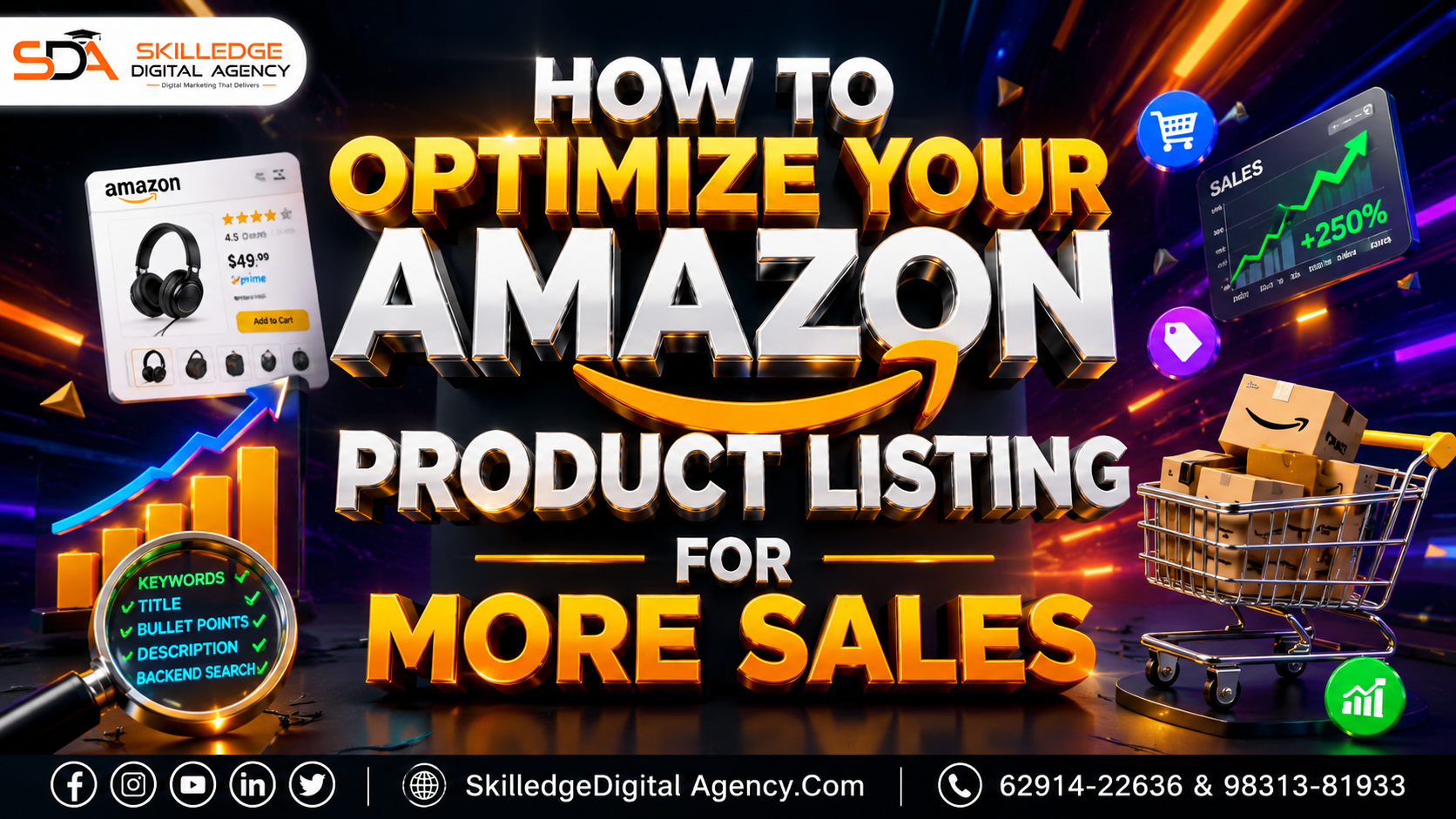 How to optimize your Amazon product listing for more sales