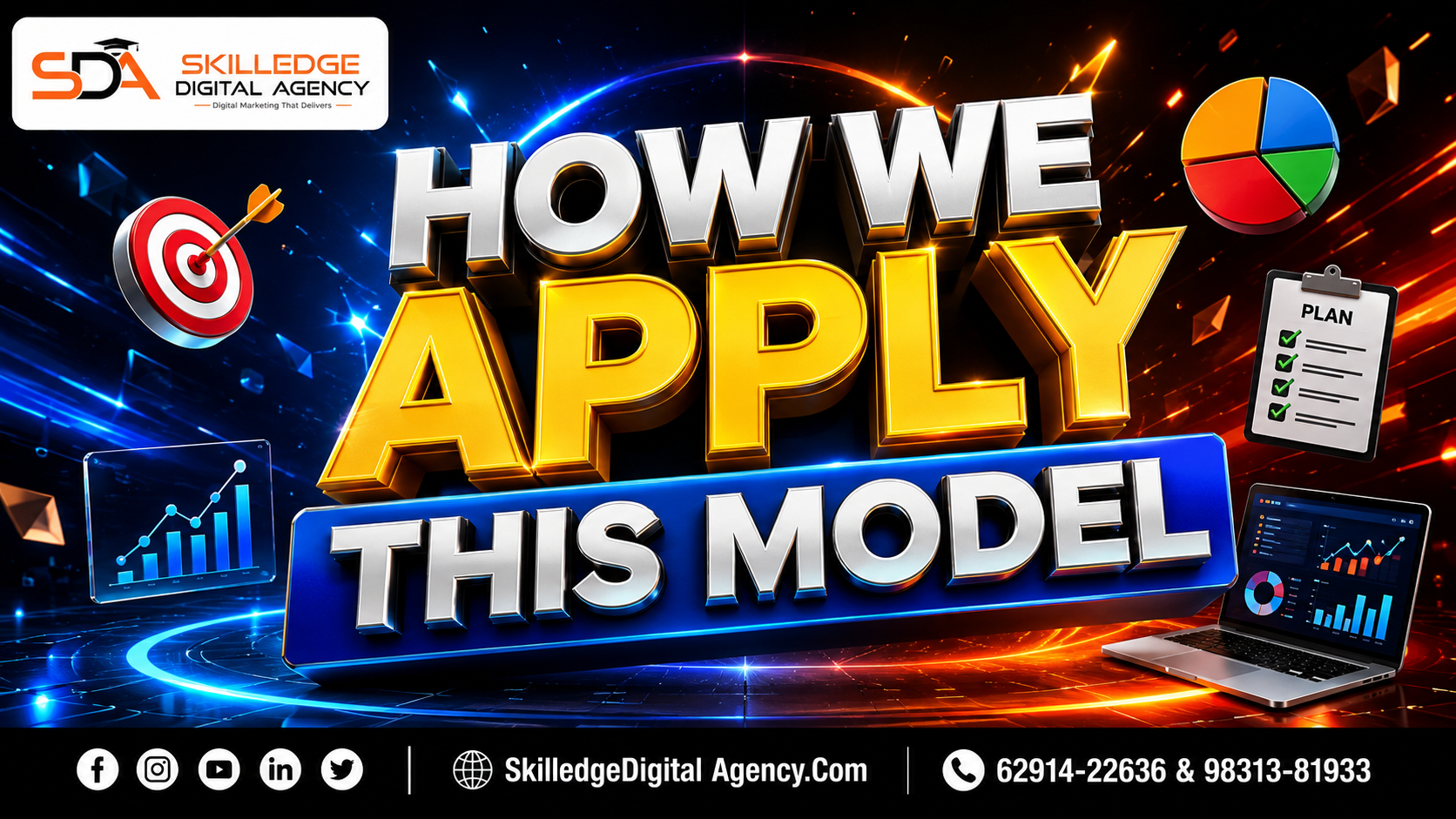 How we apply this model: How Often Should You Post on Social Media
