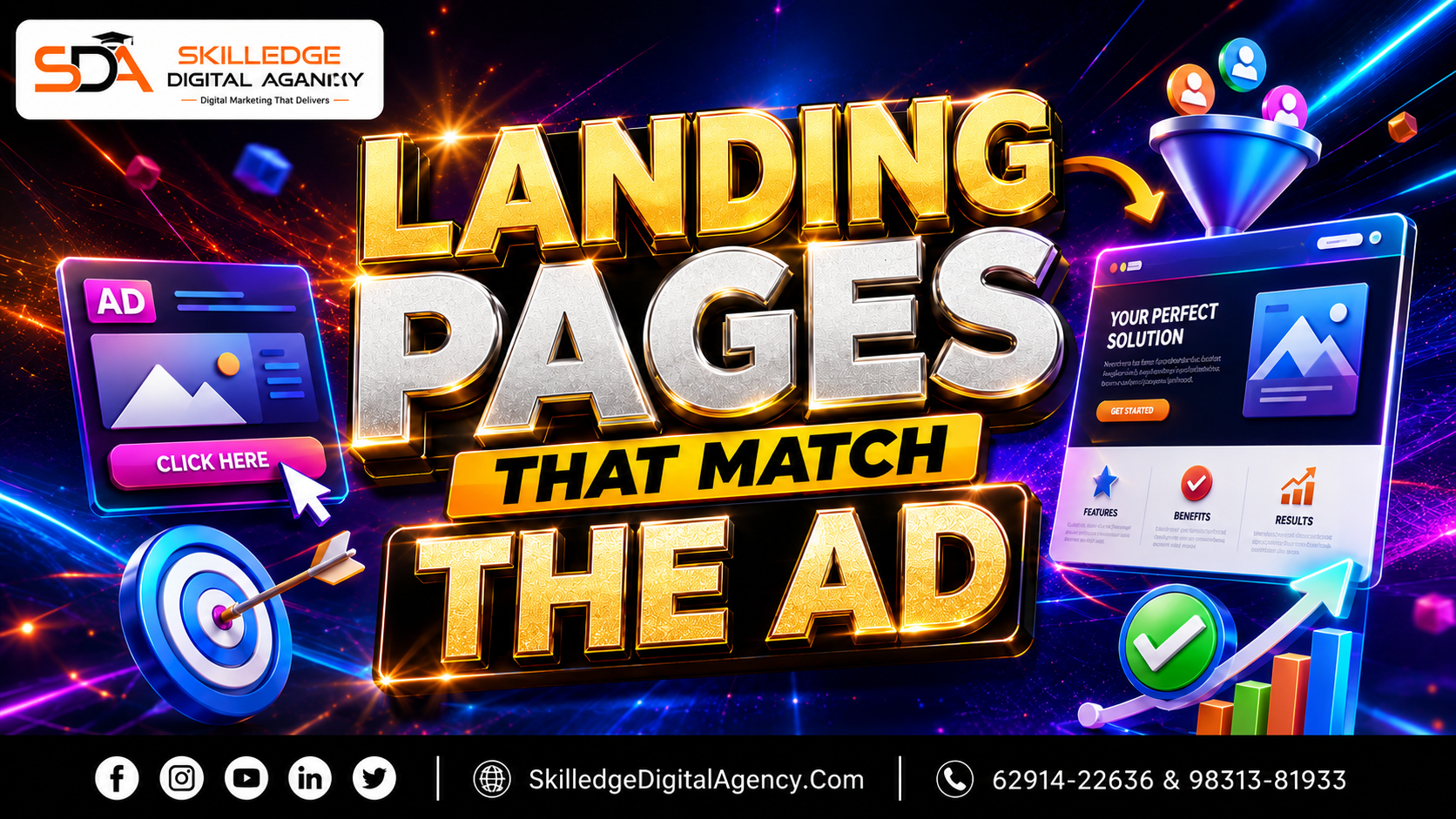 Landing Pages That Match the Ad