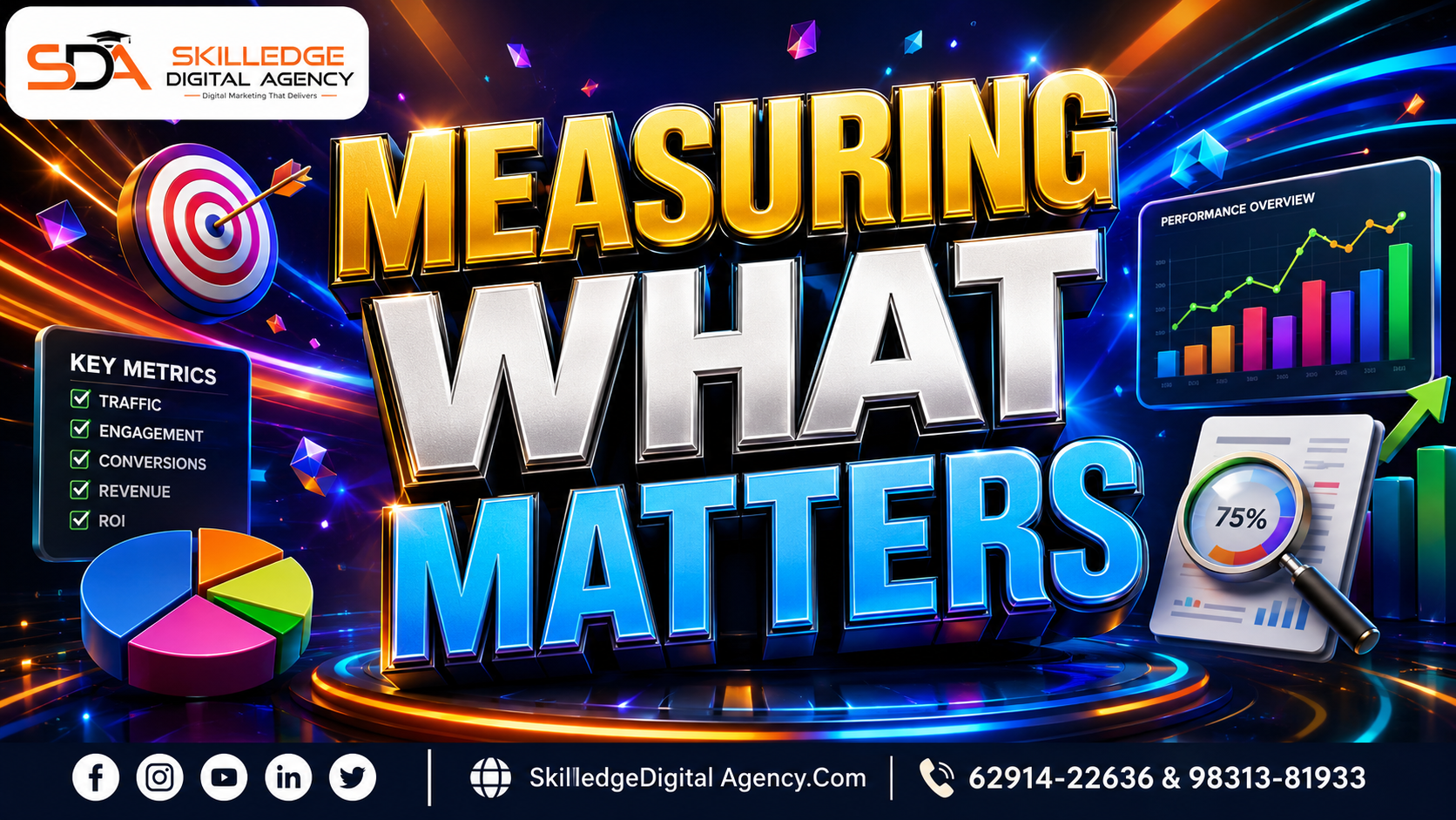 Measuring What Matters: Local SEO for doctors and clinics