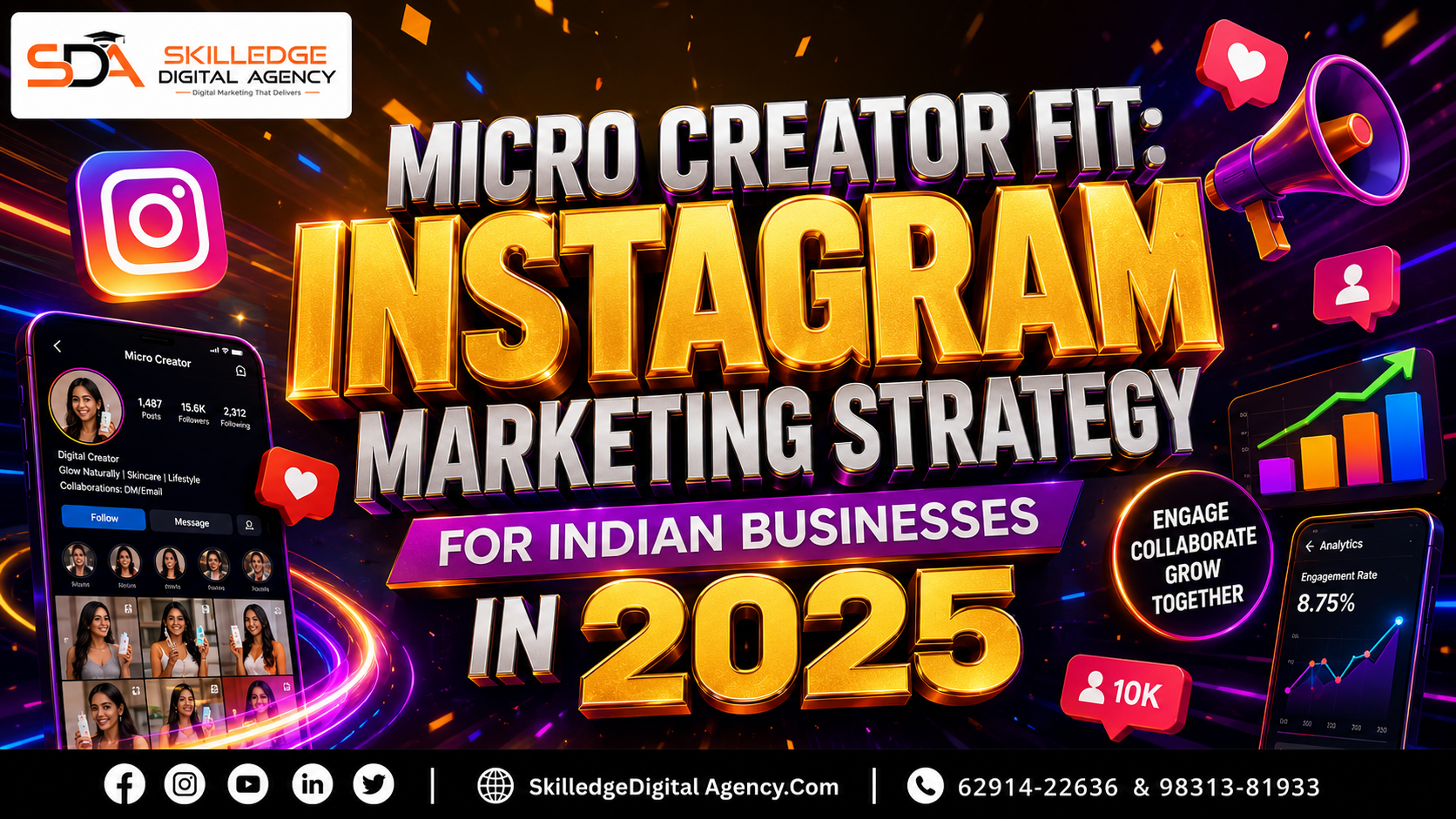 Micro creator fit Instagram Marketing Strategy for Indian Businesses in 2025