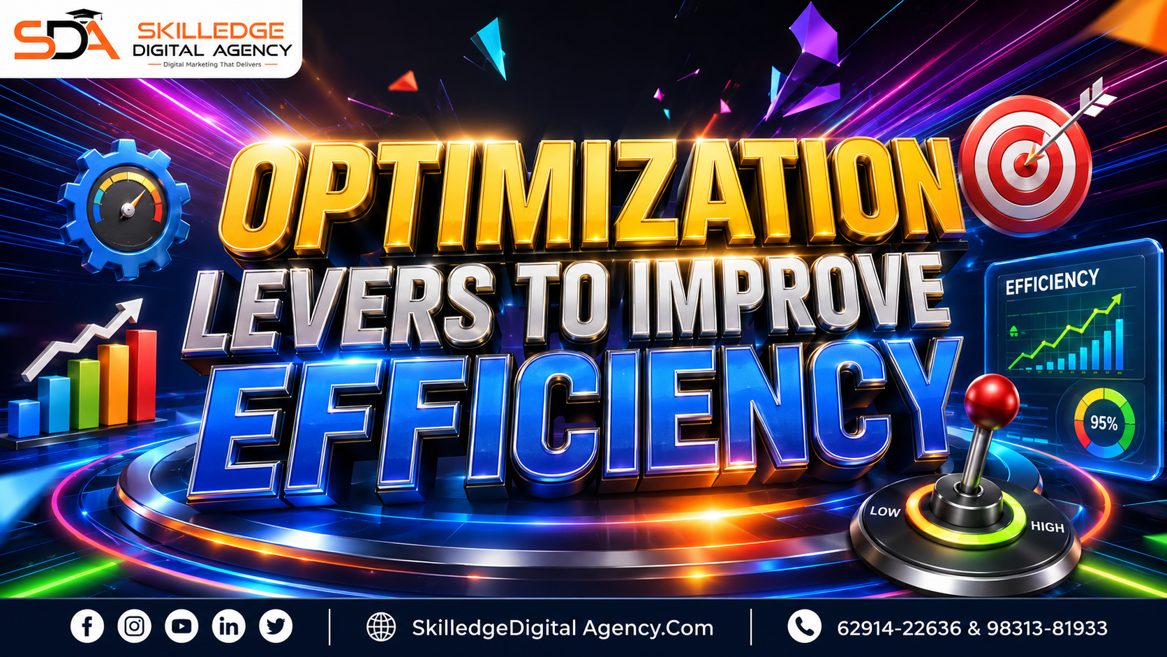 Optimization levers to improve efficiency