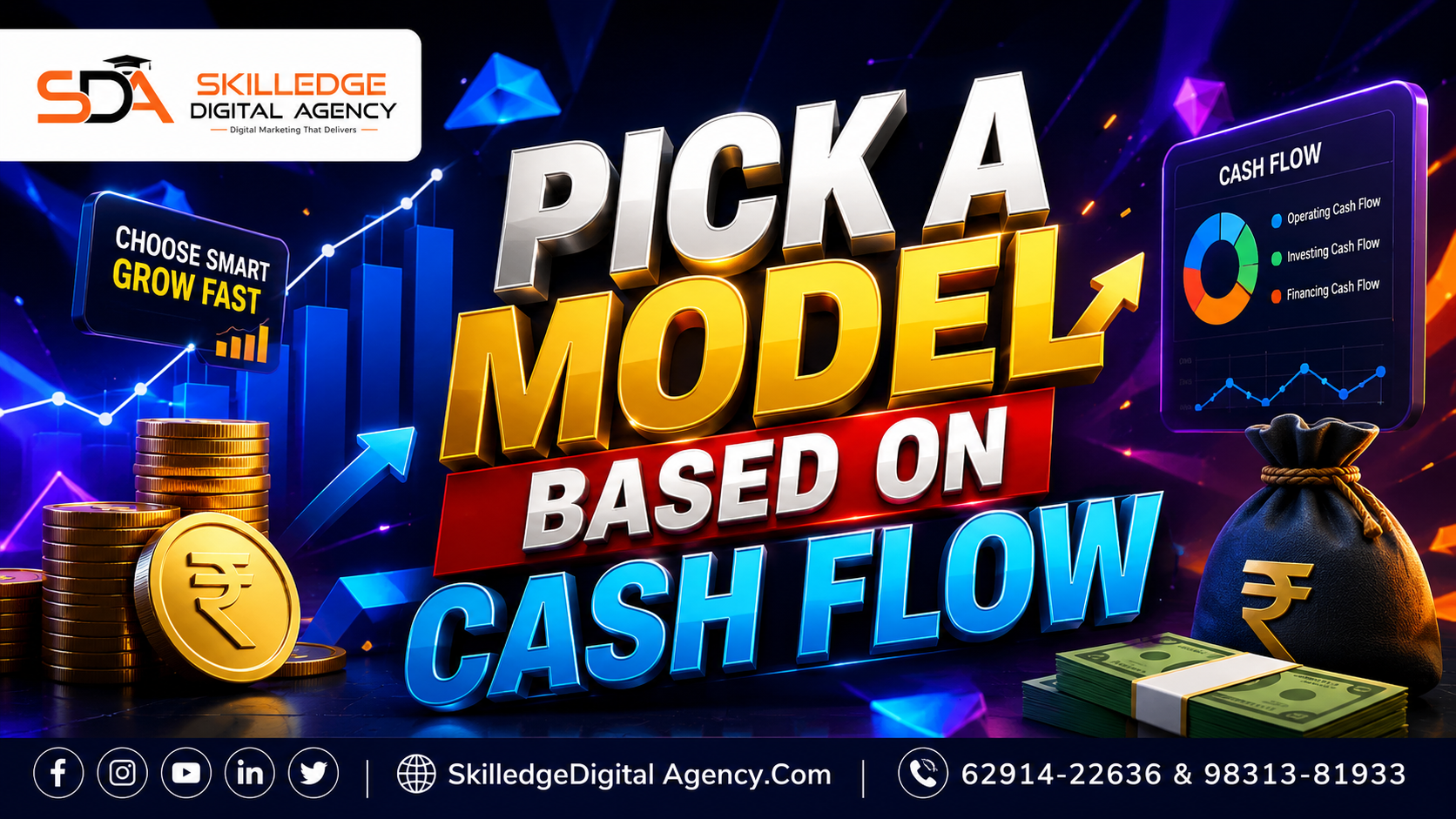 Pick a model based on cash flow
